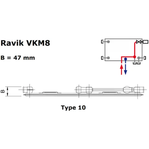 Korado Radik VKM8 paneelradiator type 10 H60 L180 1197W