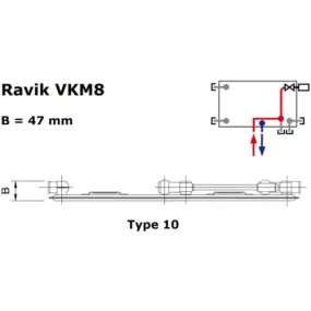 Korado Radik VKM8 paneelradiator type 10 H60 L180 1197W