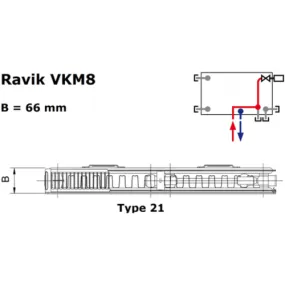 Korado Radik VKM8 paneelradiator type 21 H30 L080  598W