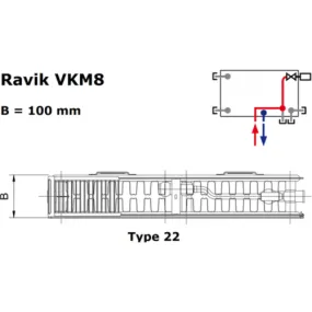 Korado Radik VKM8 paneelradiator type 22 H90 L070 1635W