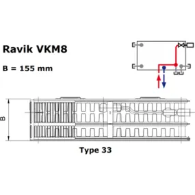 Korado Radik VKM8 paneelradiator type 33 H60 L160 3858W